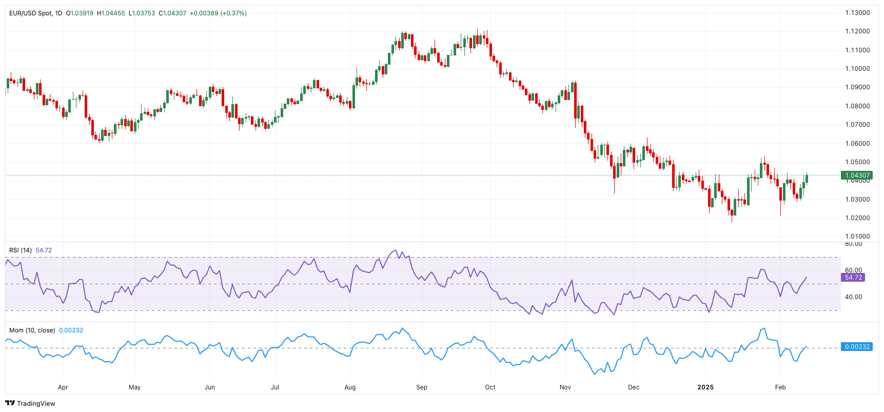 Summit Insights:将英伟达评级由买进下调至持有