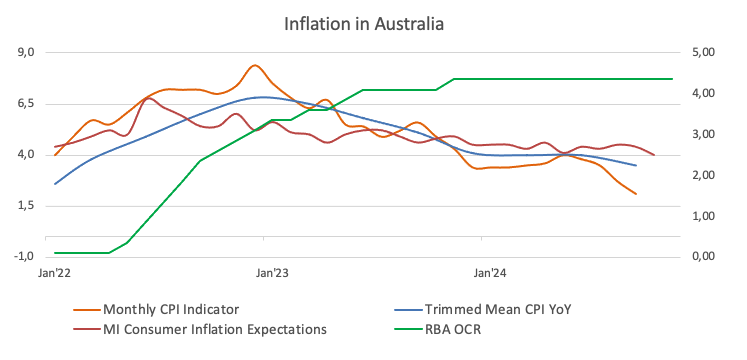 特朗普关税政策加剧企业不确定性