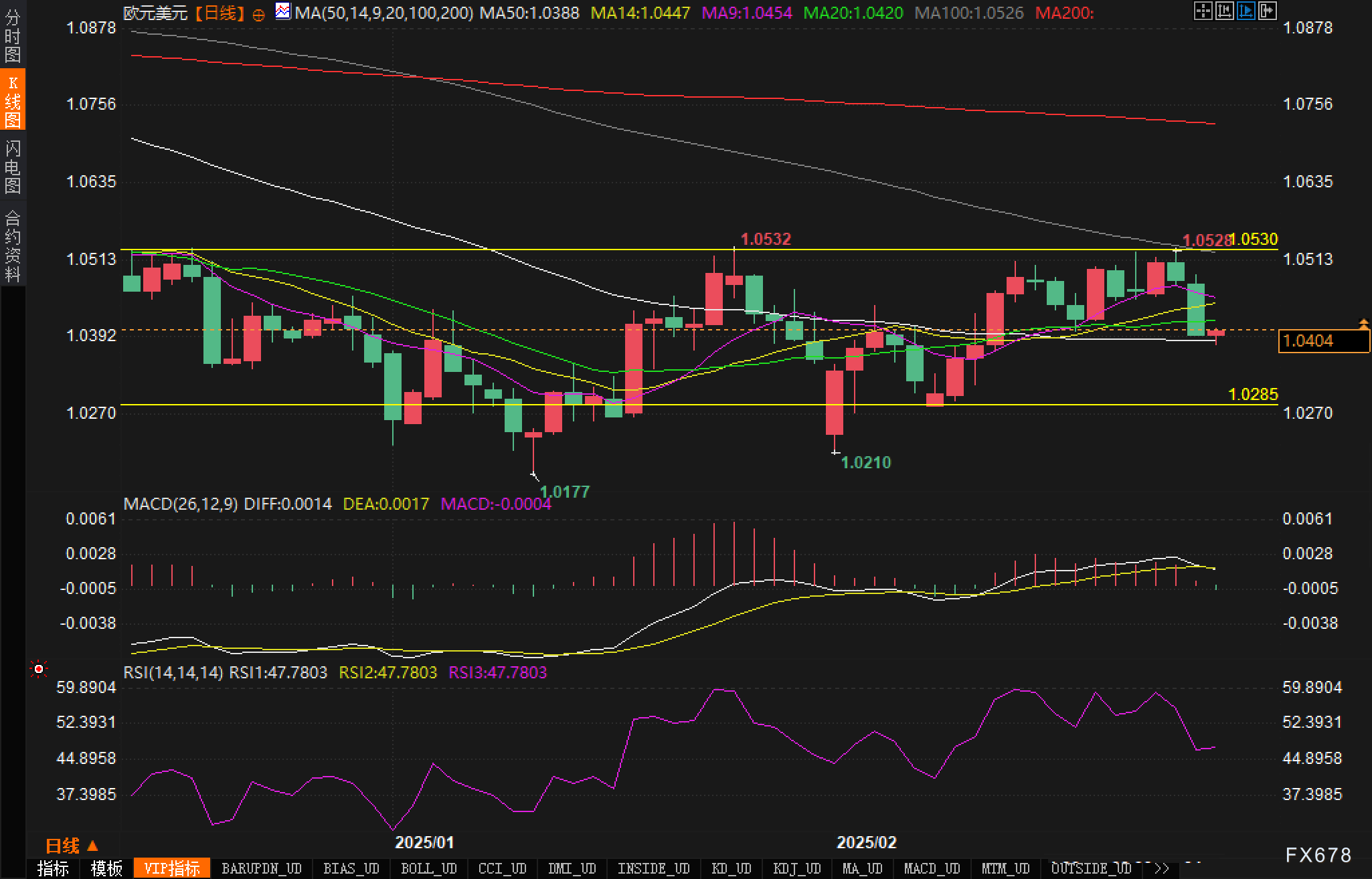 国金证券:人形机器人迈入量产元年 上游核心化工新材料将持续受益