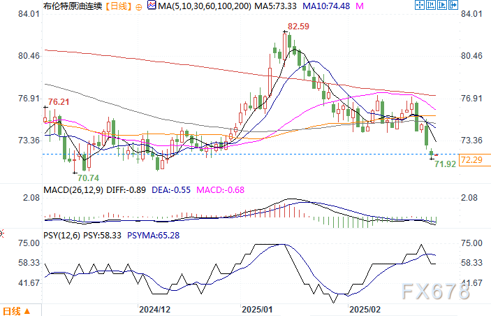 前美联储主席伯南克认为央行的沟通应更关注于实际结果与预期模式的差异。