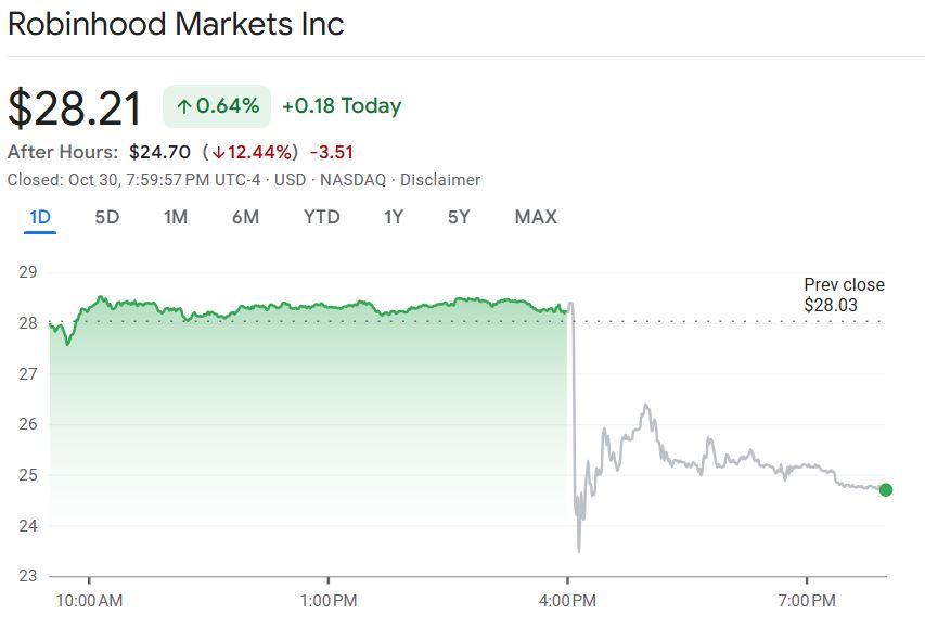 美元兑瑞典克朗接连下滑,创五个月以来的新低,最终交易时下跌至 10.2137,跌幅达到 1.8%。