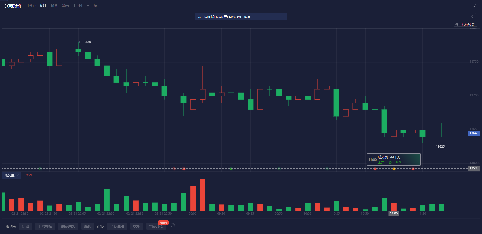 美国邮政署宣布将优化服务标准并实施成本削减措施