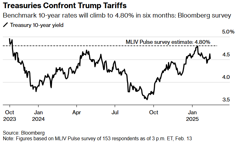 印度动力煤进口量持续下降