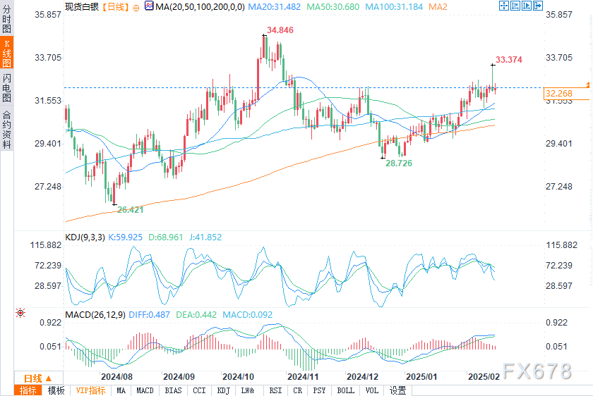 泽连斯基表示与特朗普的会晤安排在周五进行。