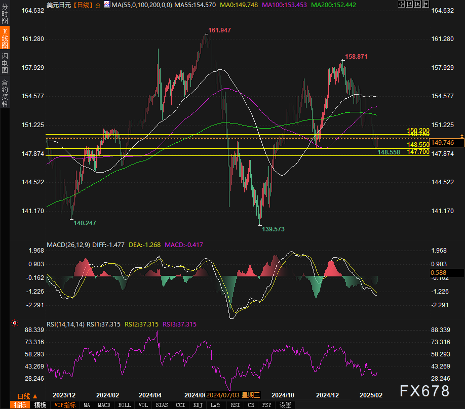 消息人士透露,美国与俄罗斯正在探讨在北极进行合作,主要集中于贸易路线和自然资源的勘探。这一动向被视为美国总统唐纳德·特朗普为改善与莫斯科关系所采取的措施。相关讨论涵盖了自然资源开发及相关贸易通道的建设。