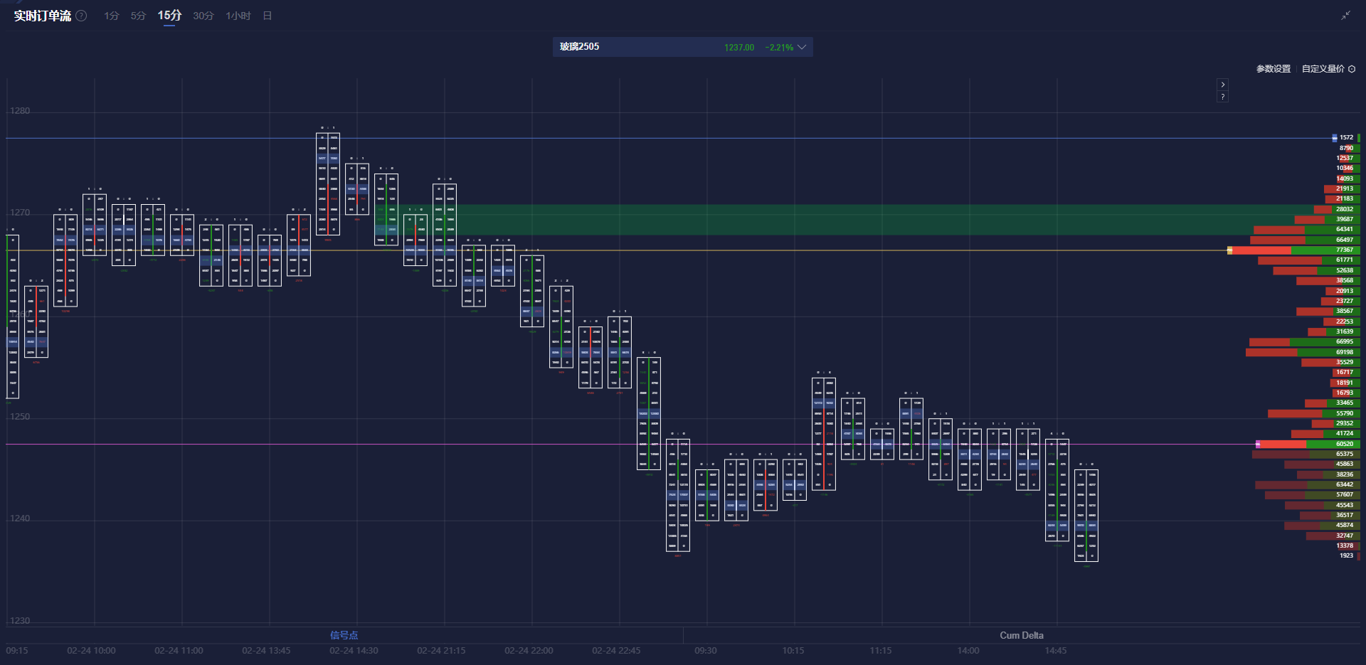 Klarna计划在纽交所上市,目标募资10亿美元估值达150亿