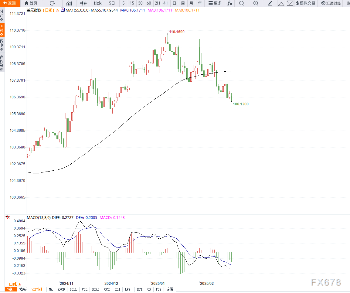 沙特主权财富基金PIF正在与意大利军工企业Leonardo进行投资洽谈