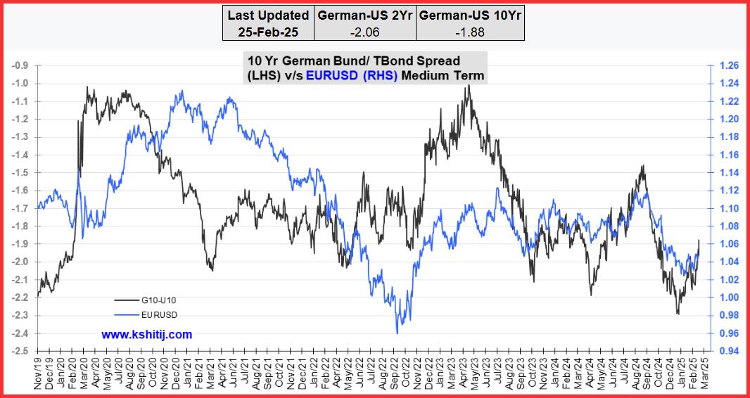 克里姆林宫声明:在两国大使馆全面运作之前,俄美乌克兰对话前景渺茫