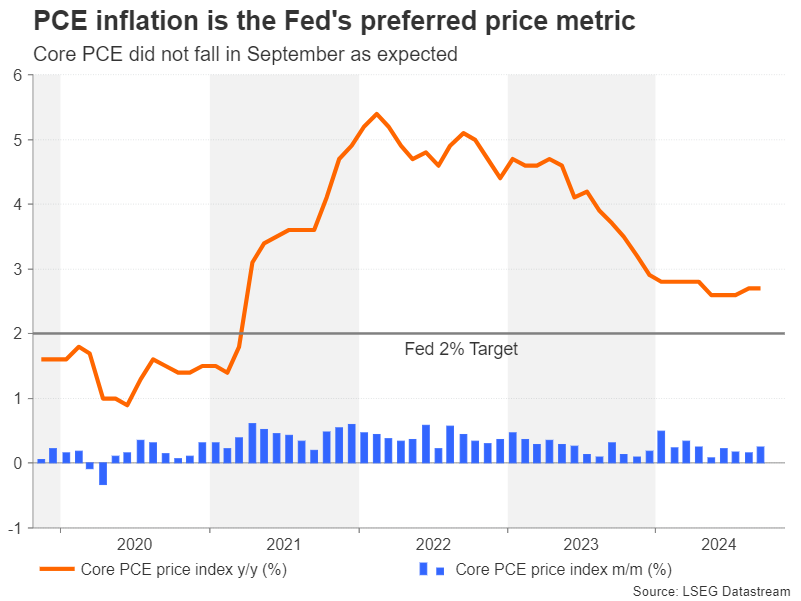 美国商务部长卢特尼克:4月2日,我们将基于互惠关税政策与贸易伙伴进行重新谈判