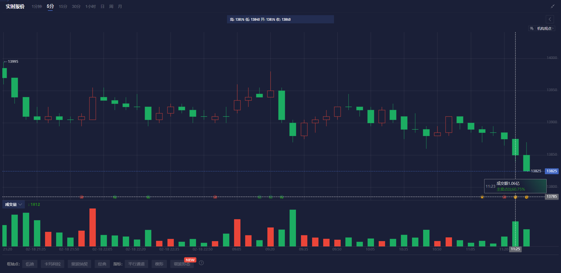特朗普重申不提供乌克兰安全保障
