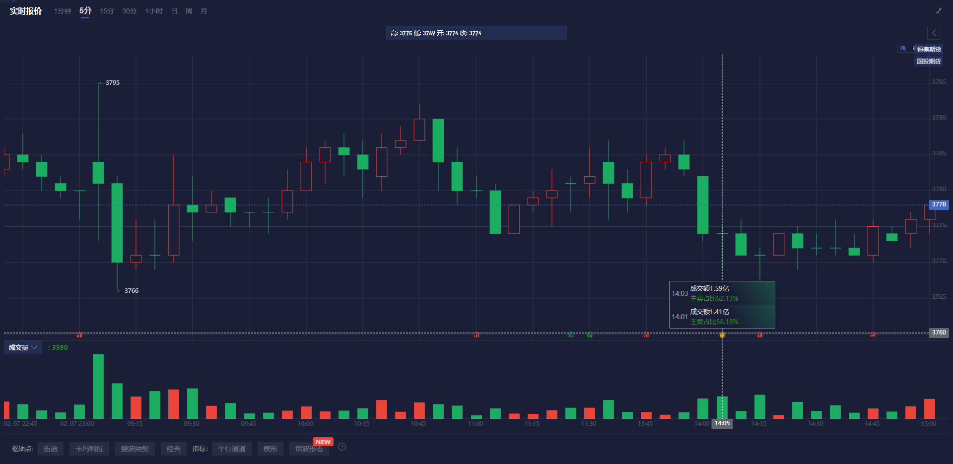 新股消息 | 海伟电子递表港交所 为中国最大的电容器薄膜制造商