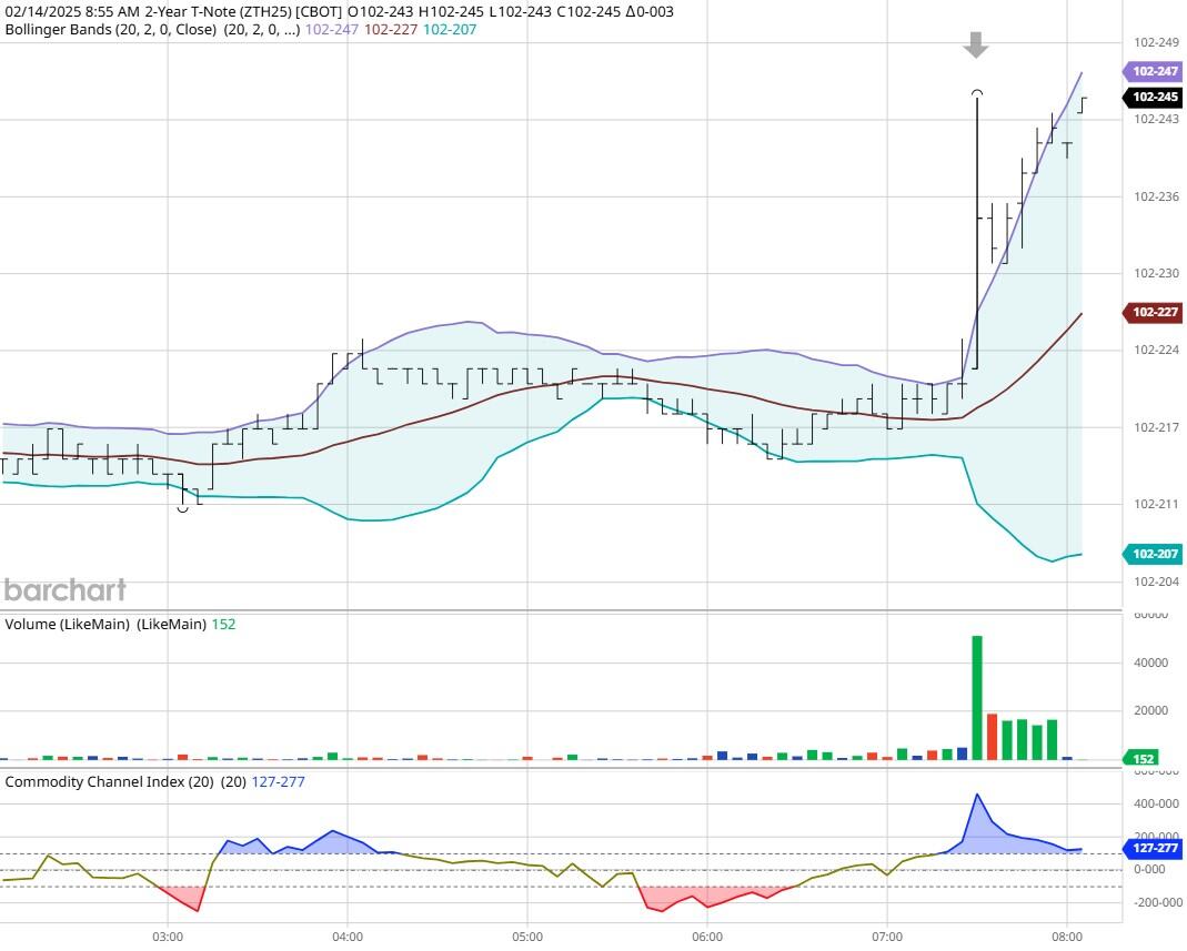 迪尔公司股东拒绝反 DEI 提案,此前特朗普曾施压苹果放弃多元化计划。