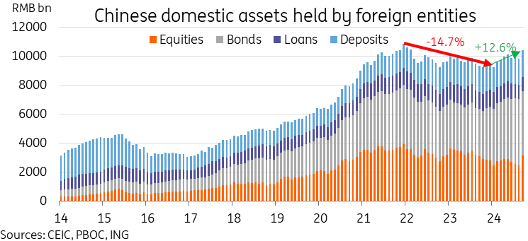 美联储官员沃勒指出新增就业岗位对市场平衡的重要性