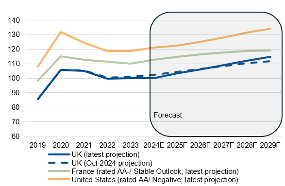 韩国代理总统积极展开展望:计划与美国就关税与产业合作进行深入对话