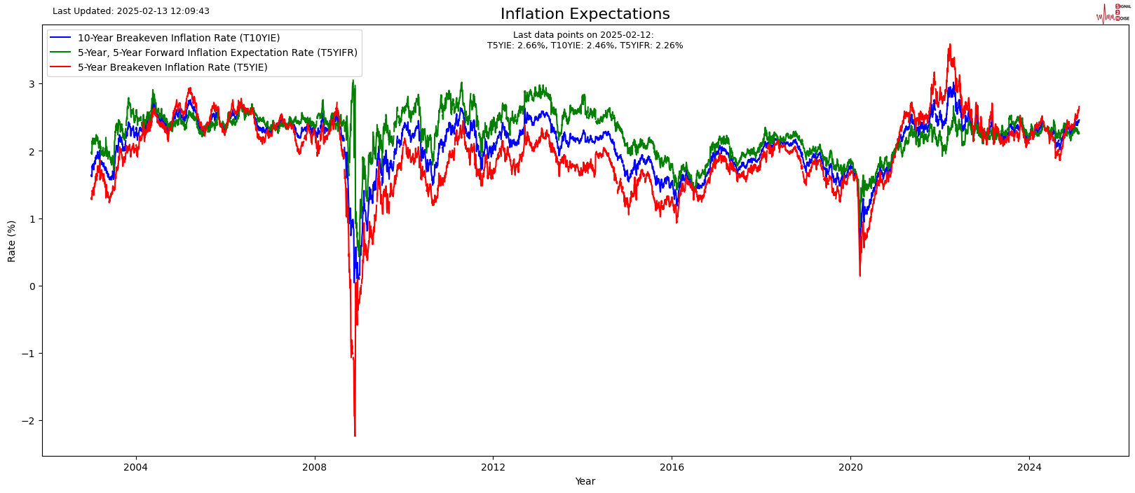 美元兑日元交易动态