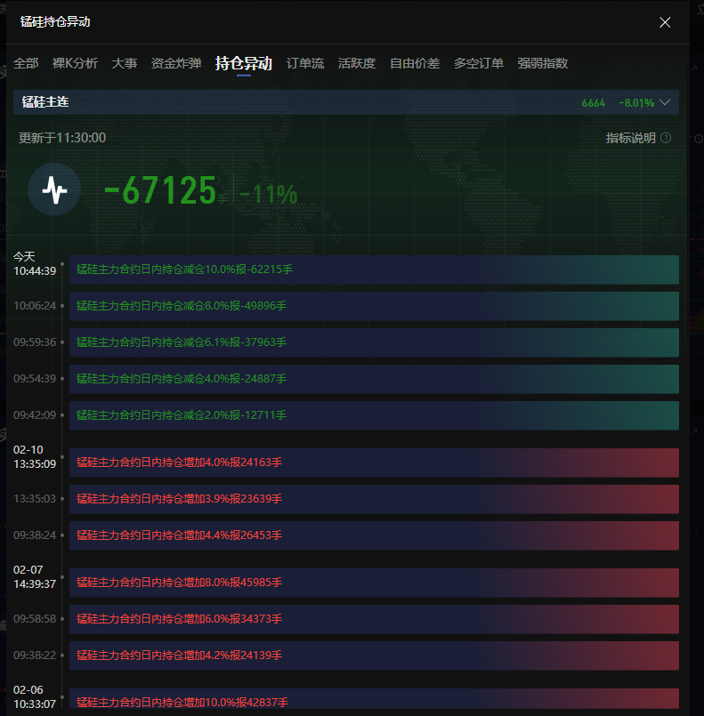 阿盟秘书长对以色列袭击叙利亚的强烈谴责