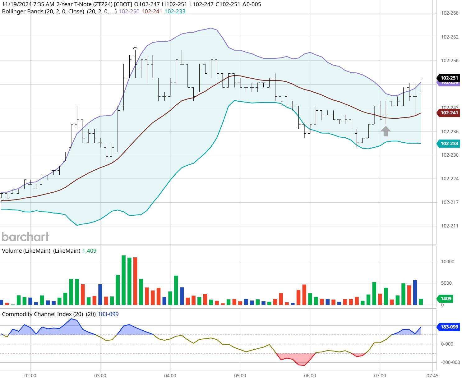 迪尔公司股东拒绝反 DEI 提案,此前特朗普曾施压苹果放弃多元化计划。