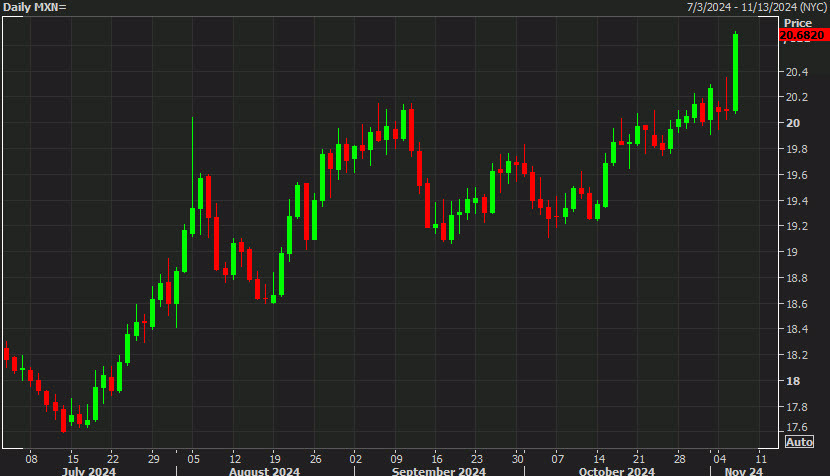 泽连斯基表示与特朗普的会晤安排在周五进行。