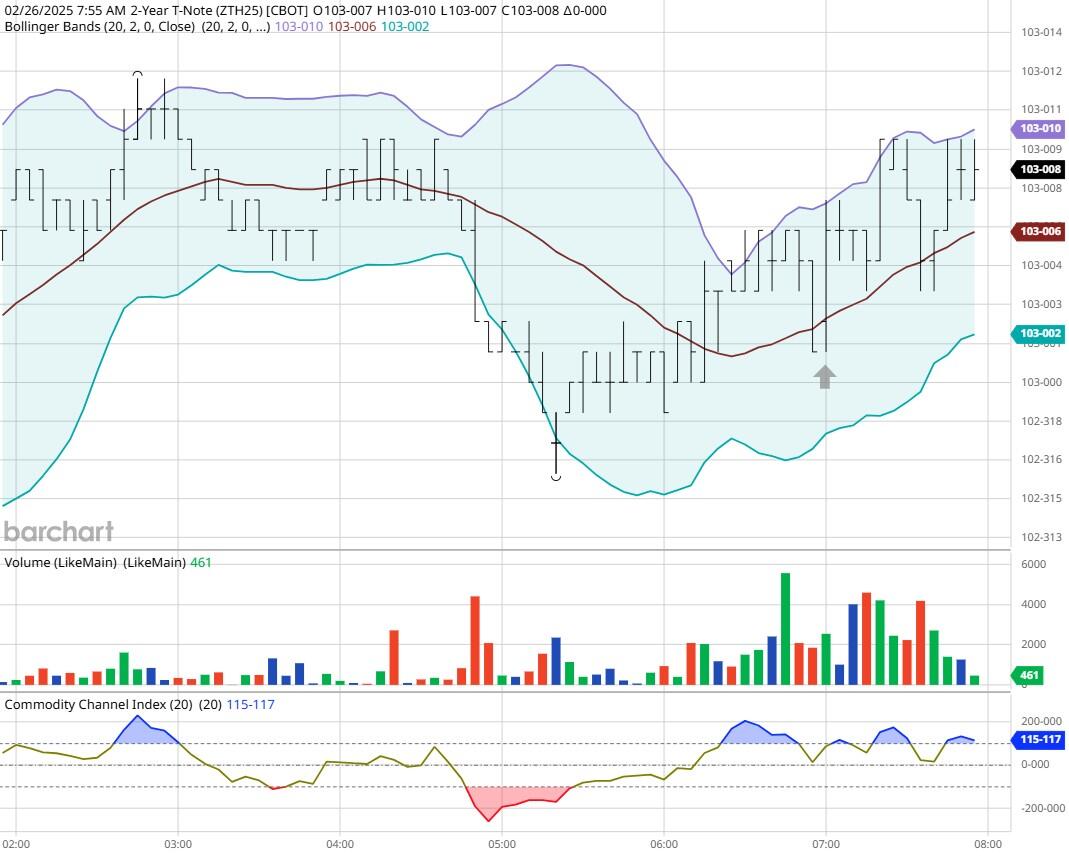 消息:扎克伯格“元宇宙公司”Meta Platforms旗下社交平台Instagram可能会将Reels单独作为一个APP