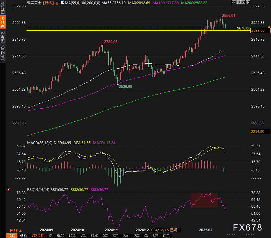 以色列国防军于26日发布公告,表示监测到一枚由加沙地带发射的火箭弹,这枚火箭最终落回了加沙地区。对此,以色列军方随即对该地区的多个火箭发射器实施了攻击。
