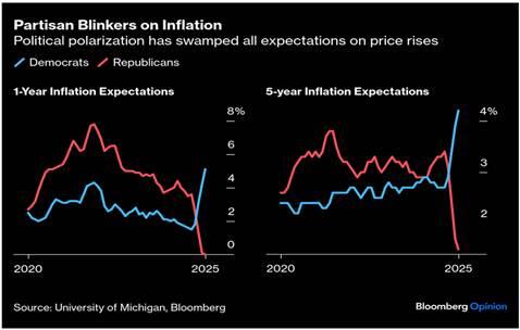 纽元兑美元走势分析