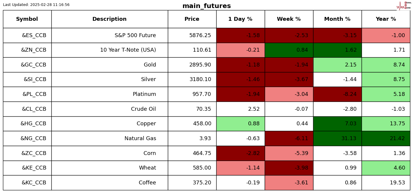 特朗普:北约,你们可以被忘掉了。