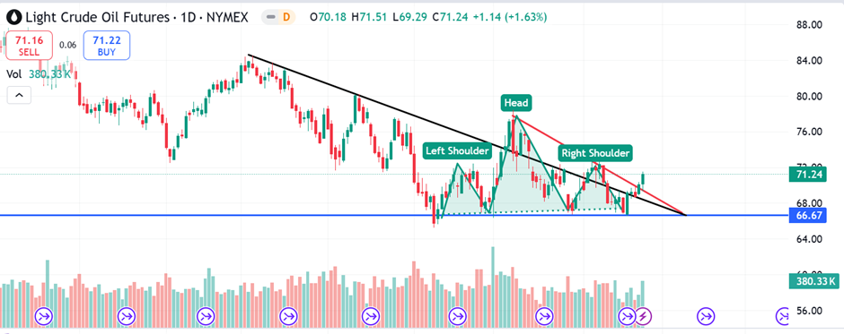 恒指牛熊街货比(56:44)︱2月27日
