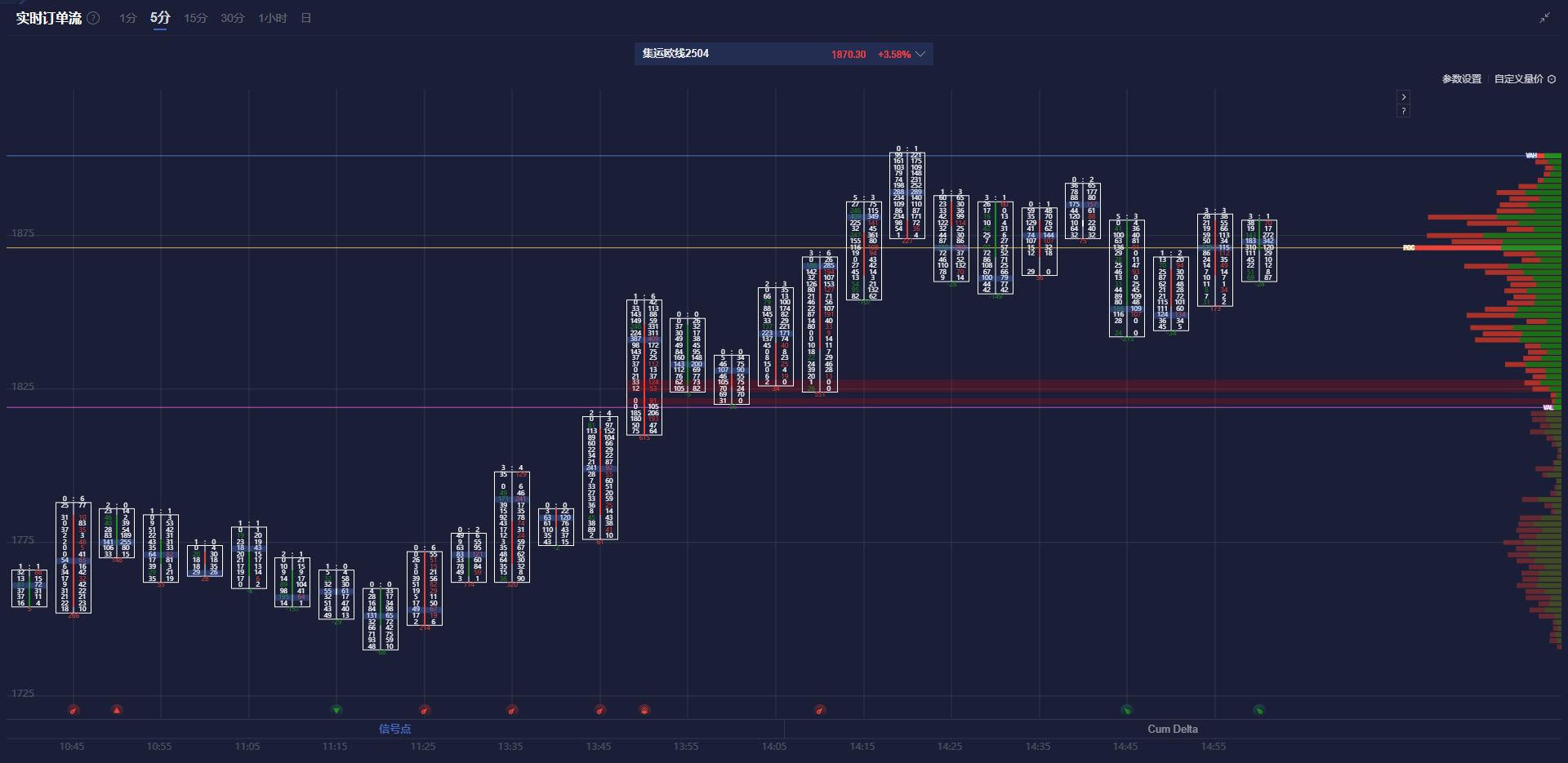 瑞士央行报告:黄金持仓价值增长达212亿瑞郎