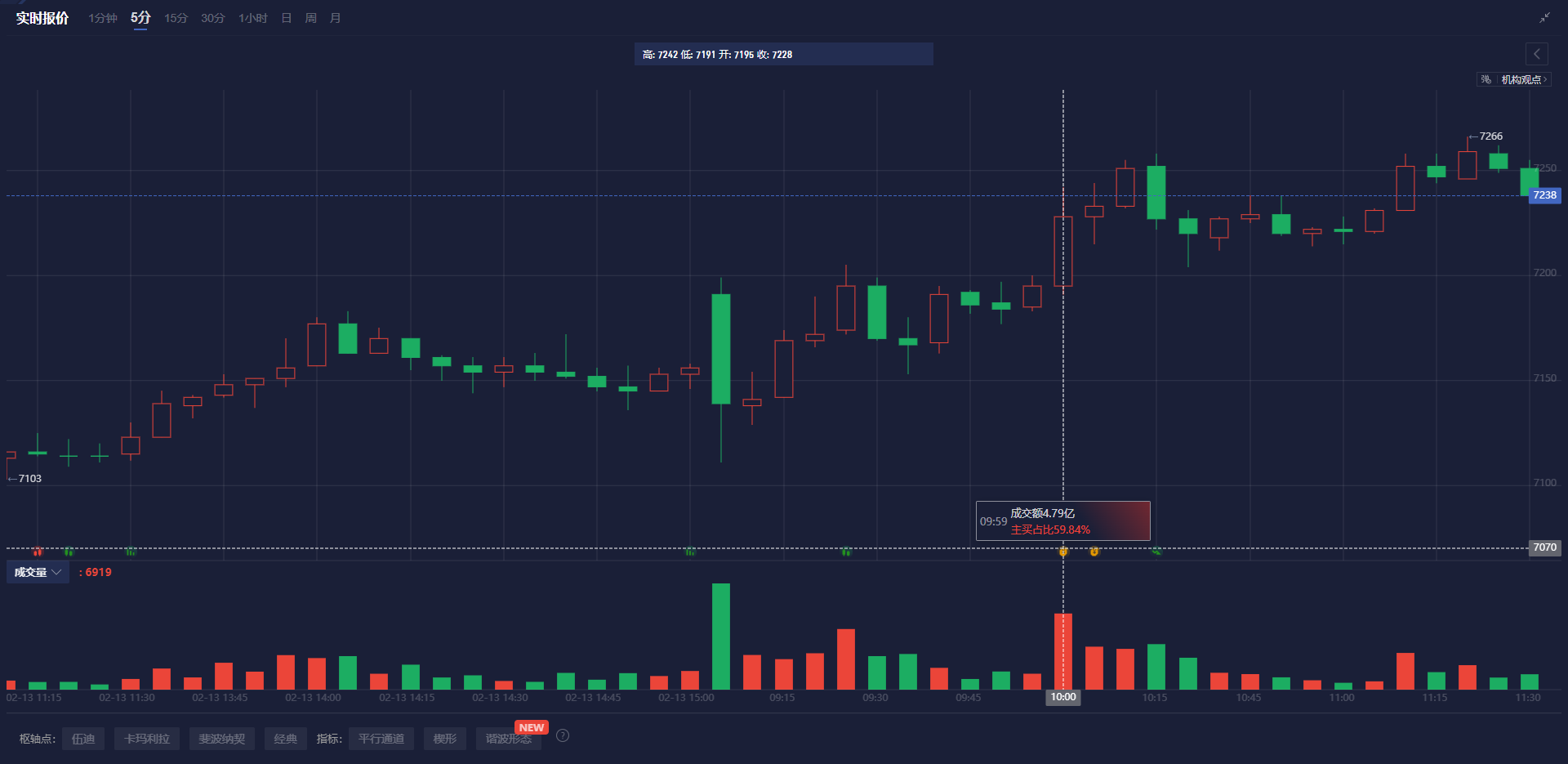 根据《华盛顿邮报》报道:美国国税局计划关闭120个办公地点