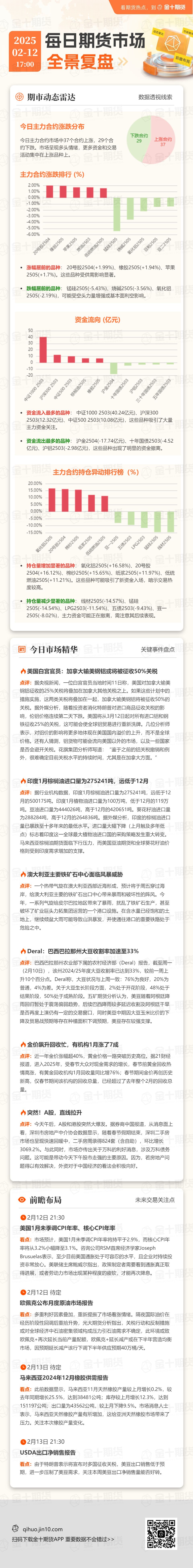 LME三个月期铜价格上涨至9460美元,增加58美元