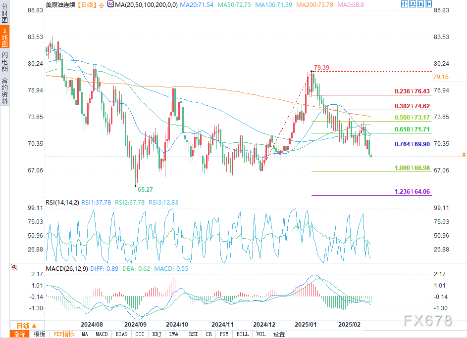 机构:预计到本世纪中叶全球航空客运量将从2024年的47亿人次增至约107亿人次