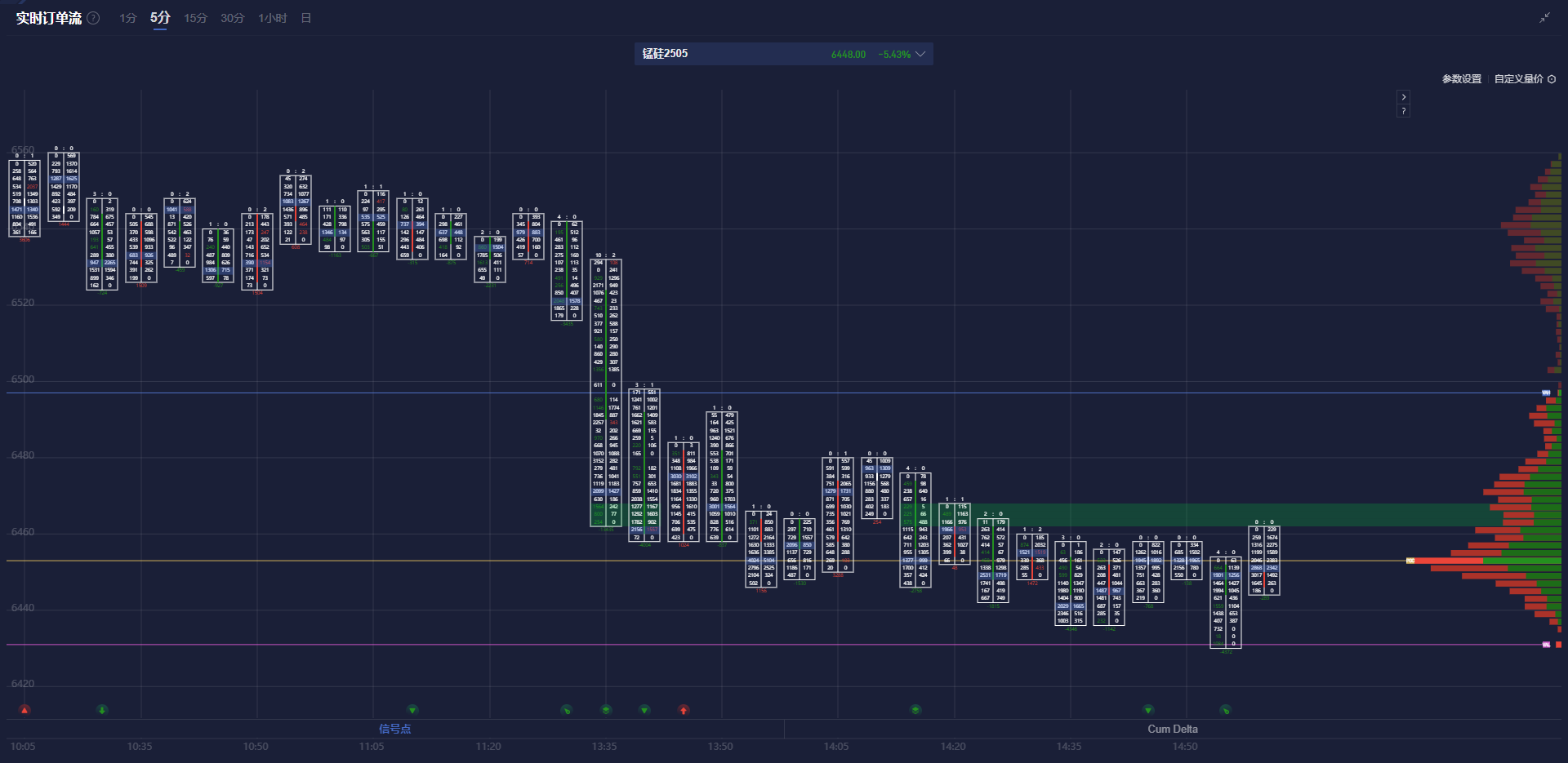 日本央行行长植田和男:各国货币政策立场的分歧可能会增加市场波动,并对汇率动态产生不稳定影响