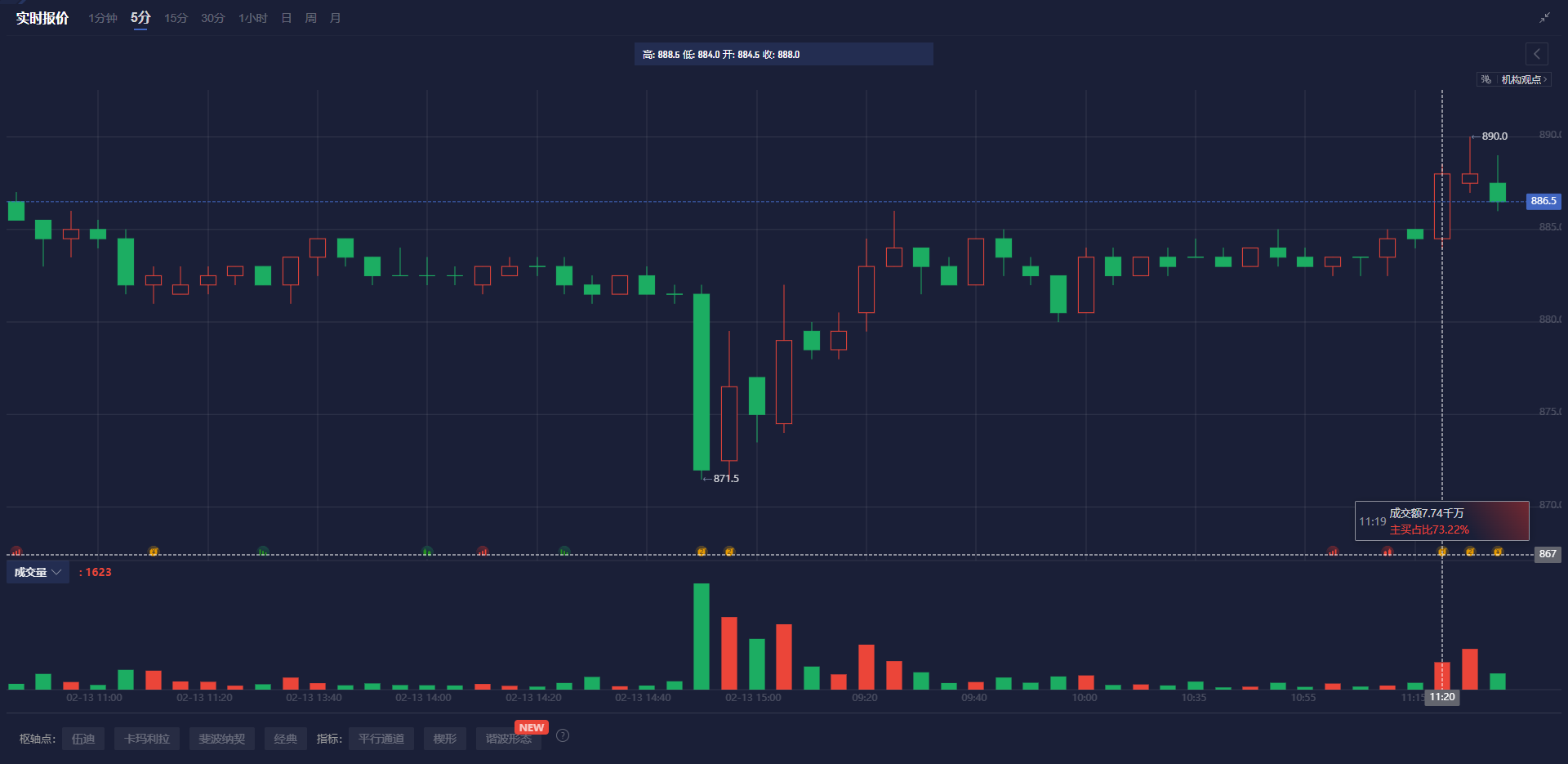 俄方宣称控制新据点，乌方声明打击俄指挥所；
