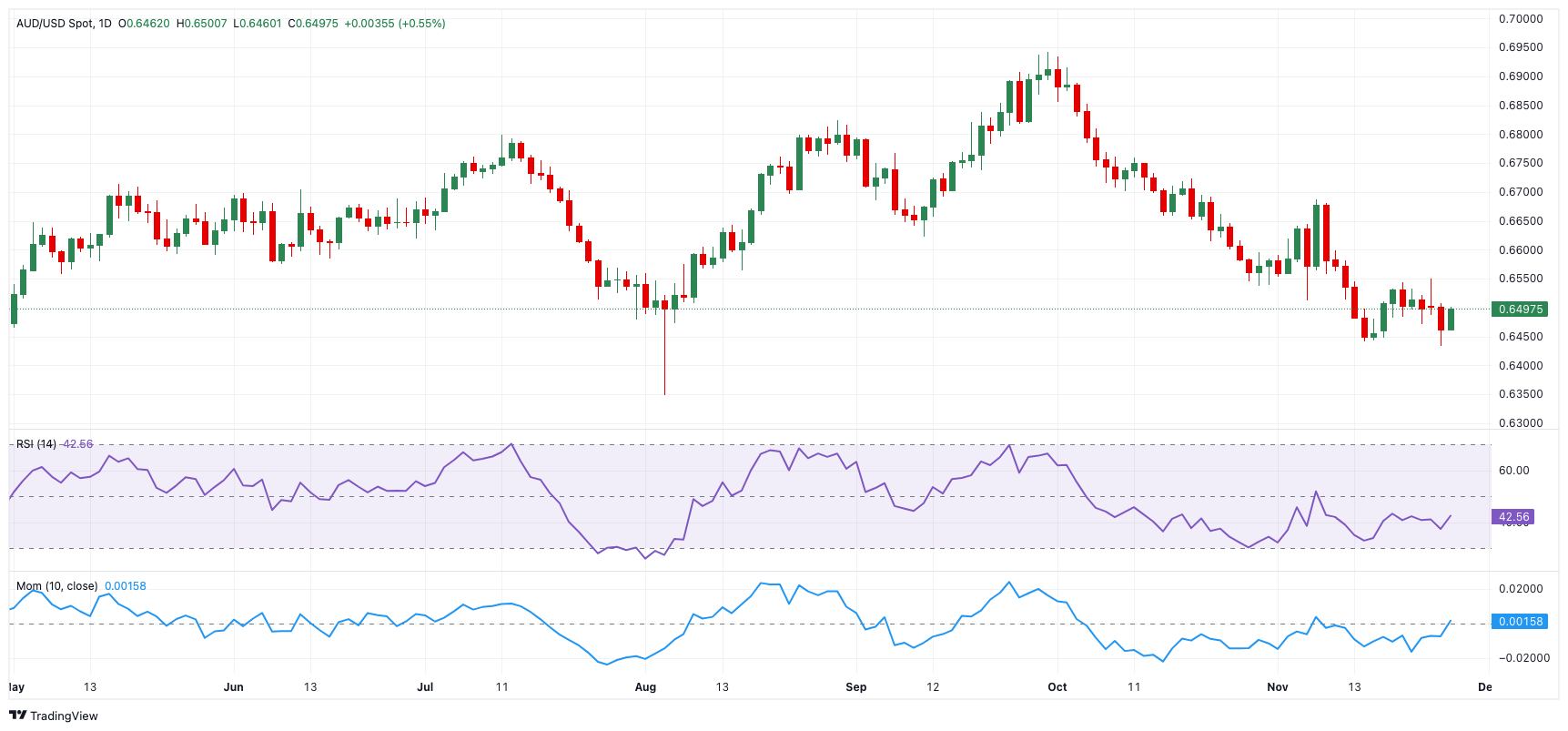 克而瑞地产:2月土地成交平均溢价率达13.4% 上半年土拍热度有望延续