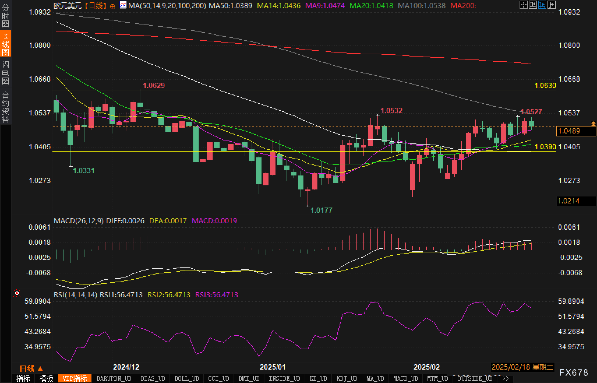 英国工业联合会发布报告显示服务行业面临利润下滑与成本上升的压力