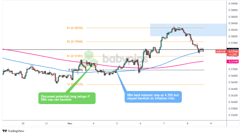 三部门:在北京、上海等地区开展知识产权金融生态综合试点工作