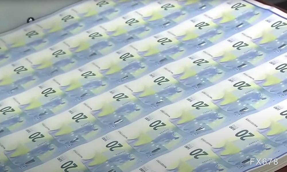 日经225指数概况