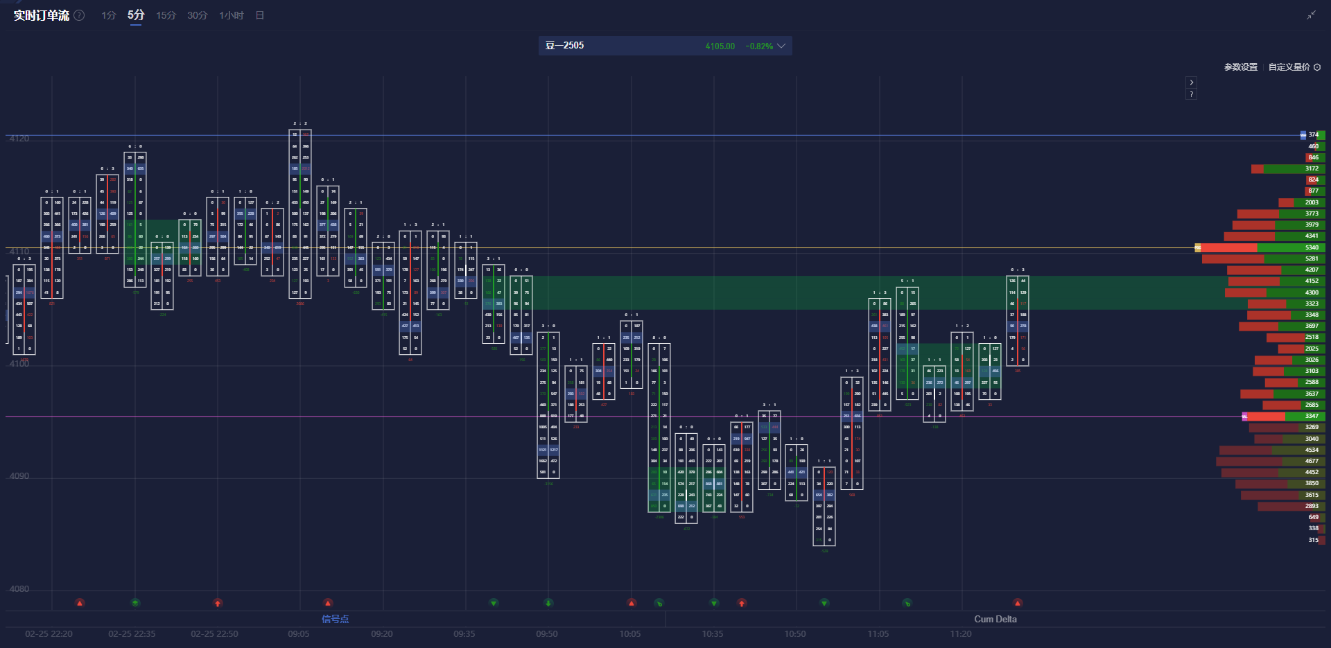 特朗普与法国总统马克龙会晤,关于俄罗斯在乌克兰问题的立场引发关注