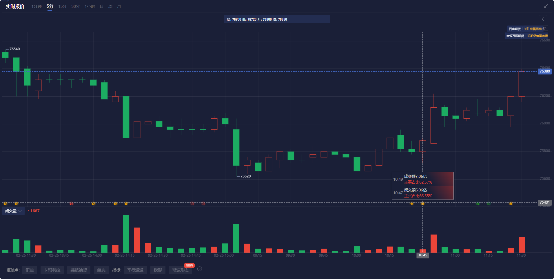 特朗普指出乌克兰冲突的伤亡情况大于官方数据