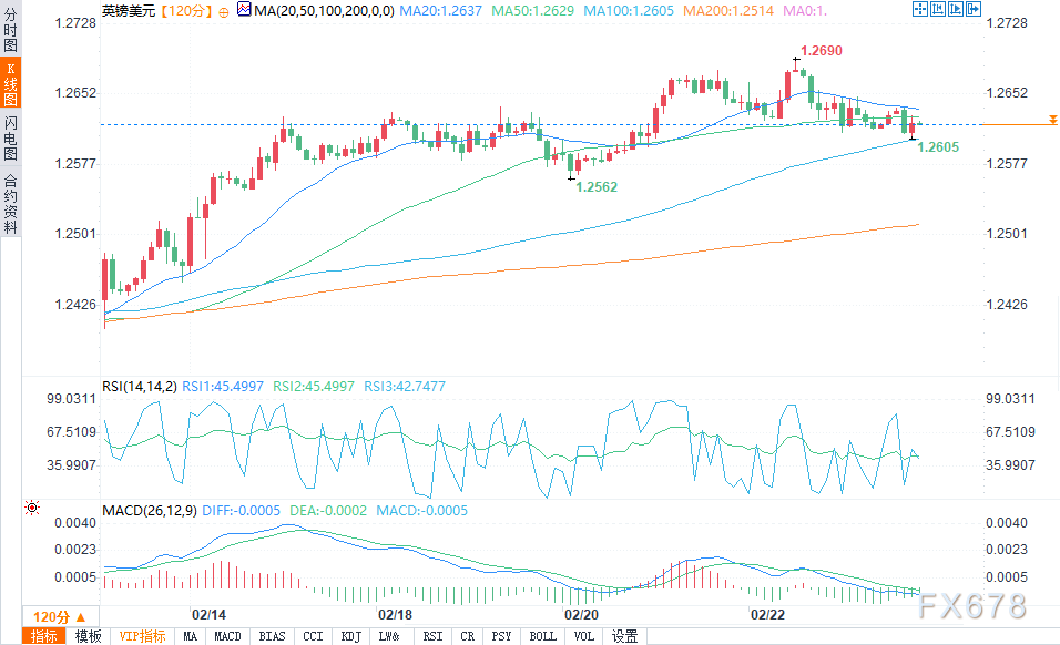 根据《华盛顿邮报》报道:美国国税局计划关闭120个办公地点