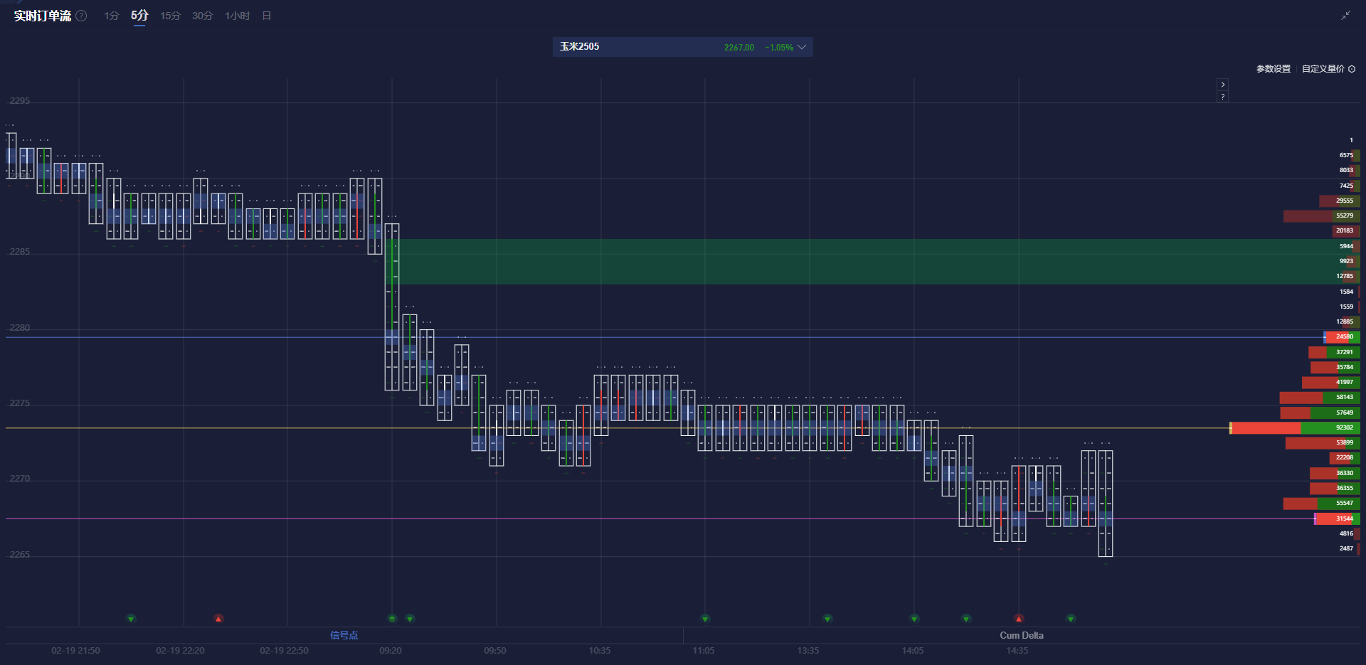 花旗的最新预测:美国将在2025年第四季度对铜产品征收25%的关税