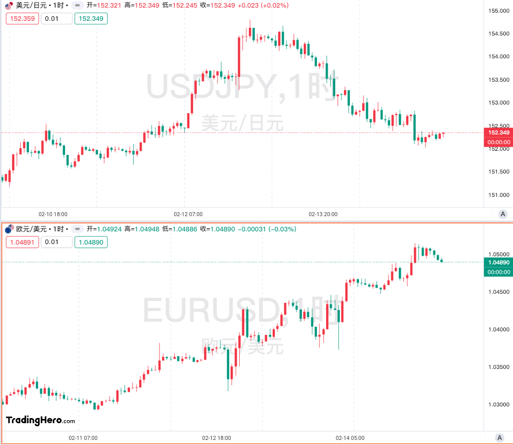SEA(SE.US):未跌落神坛 还是“小腾讯”
