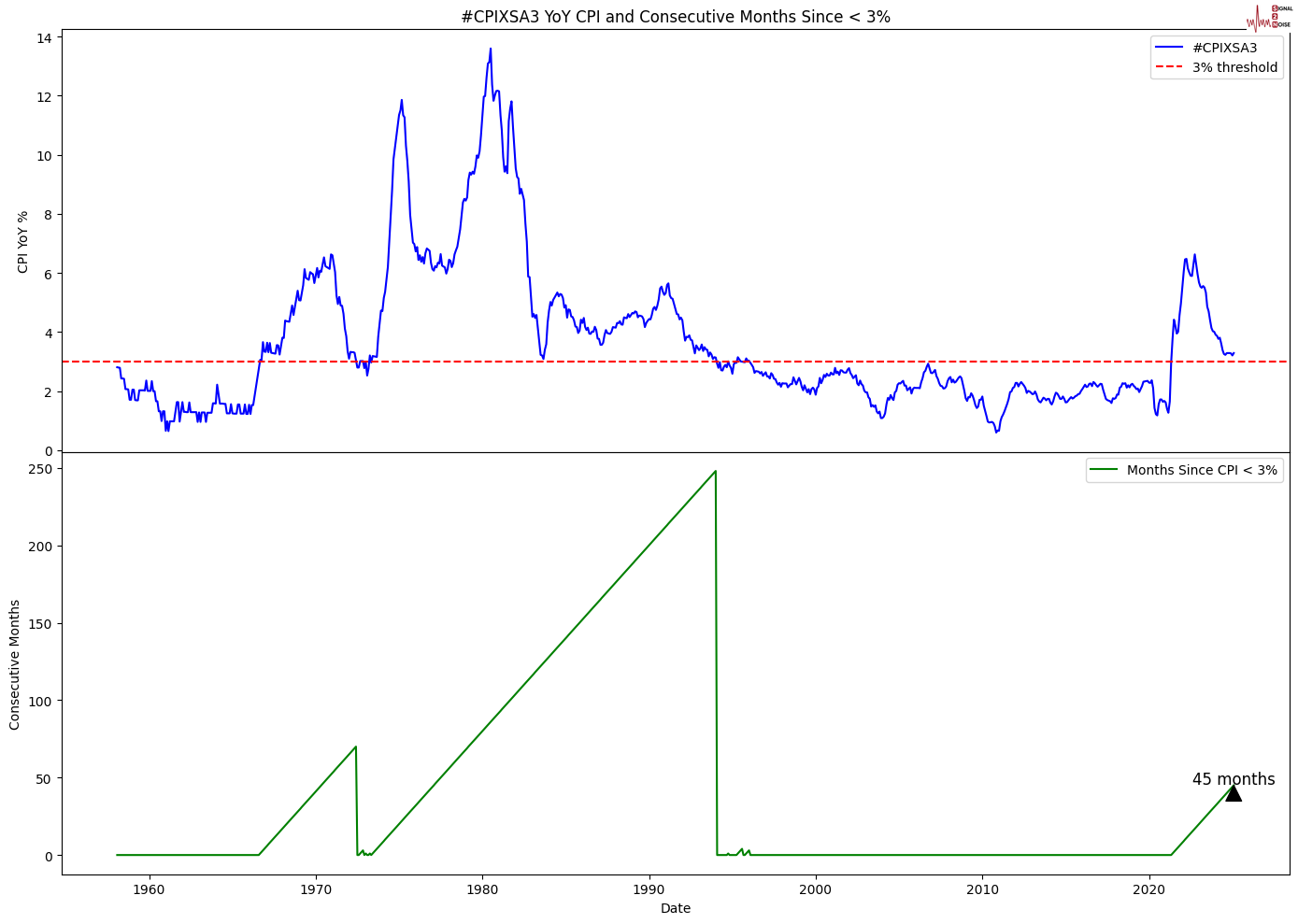 美国总统特朗普表示,乌克兰的生存并不依赖于美国的援助