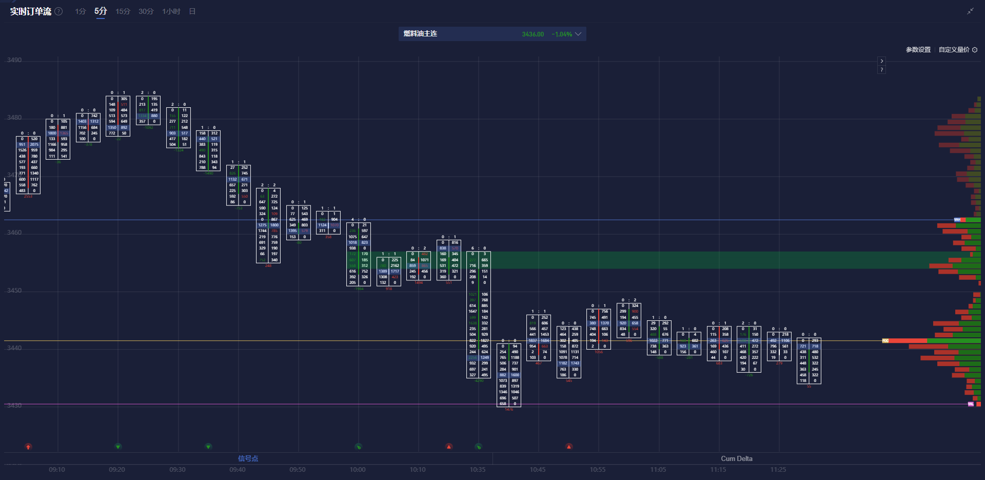 汇丰策略师上调除英国以外的欧洲股票评级;