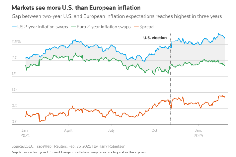 特朗普:乌克兰问题中的维和是较为简单的环节