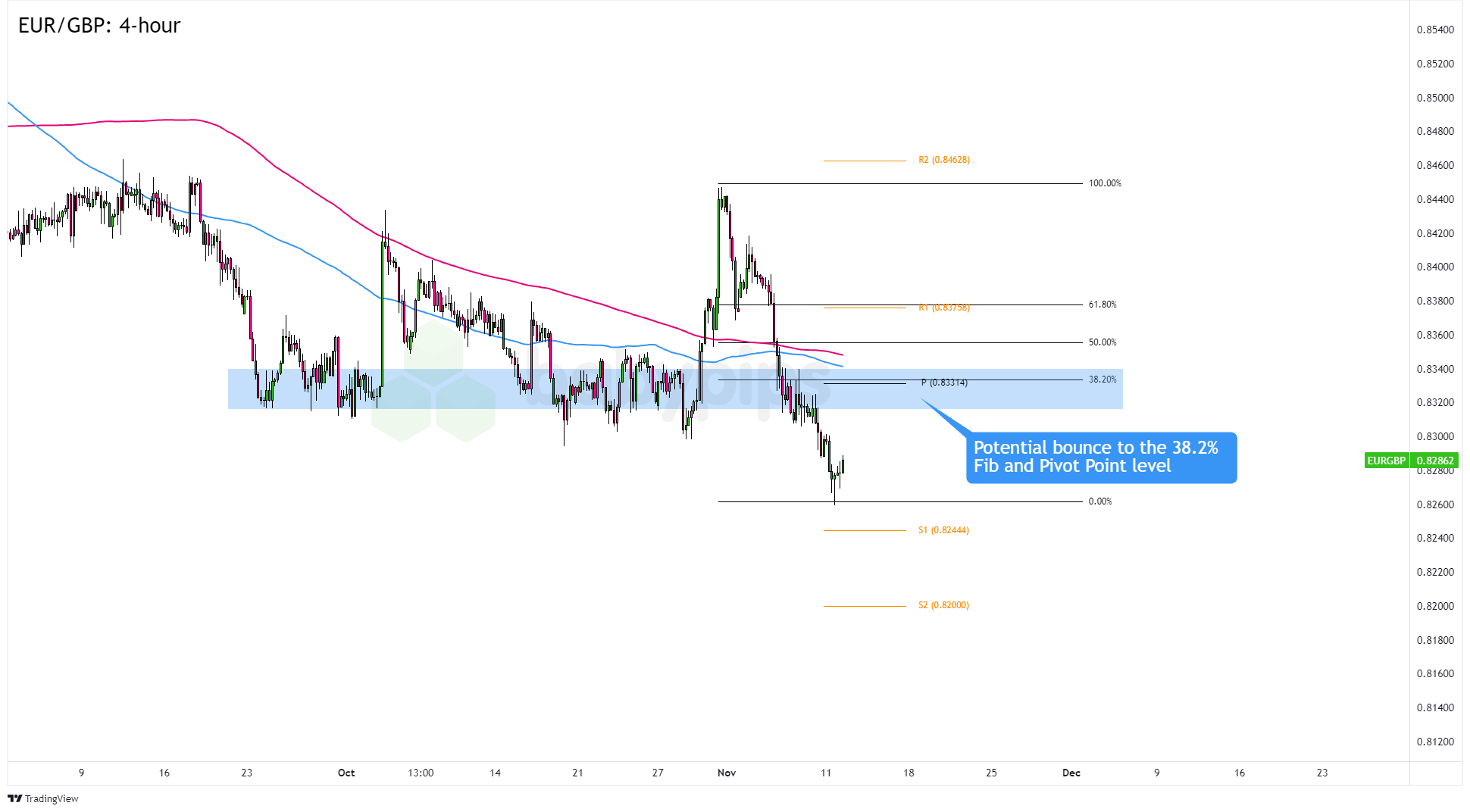 花旗首席财务官表示,股票回购反映出对公司盈利能力的坚定信心