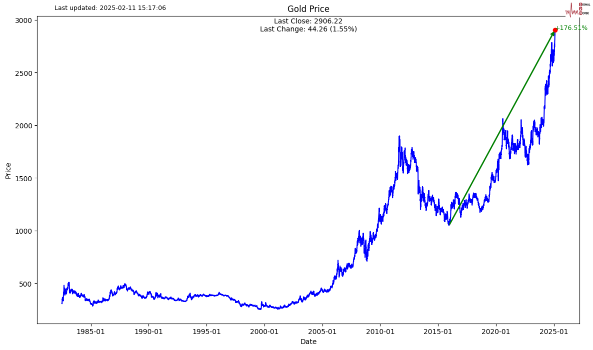 美股动态 | 爱奇艺(IQ.US)上涨超3% 发布“奇炬”广告平台重塑品效协同新模式