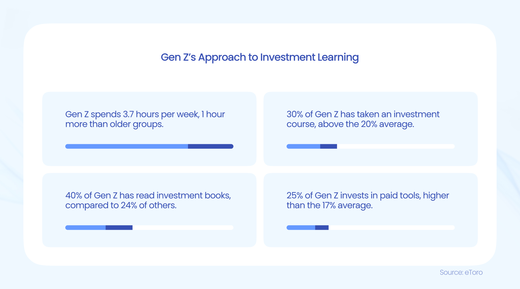 特朗普:不会对“金卡”施加太多限制。